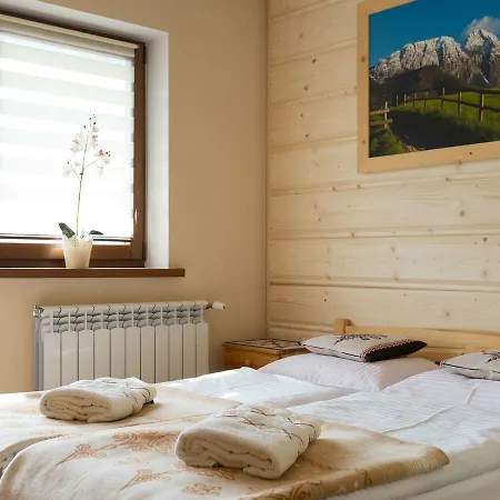 Homestay Daglezja *